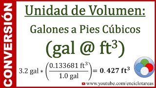 Convertir de Galones Estadounidense a Pies Cúbicos (gal a ft³)