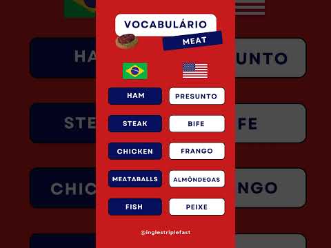 Vocabulário sobre Carnes (Meat) em inglês!  #dicaingles #inglesonline