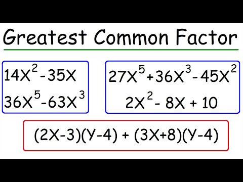 How To Factor The Greatest Common Factor In a Polynomial | Algebra