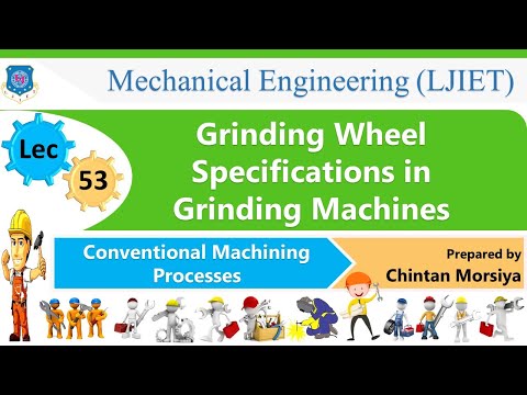 L 01 Machine tool and machining processes | Conventional Machining Processes | Mechanical