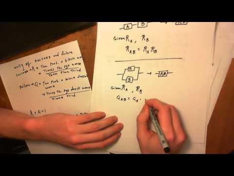 PRA Reliability Block Diagram: Equivalent Reliability and Conditional Reliability Tutorial
