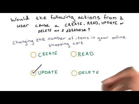 CRUD Review 4 Full Stack Foundations