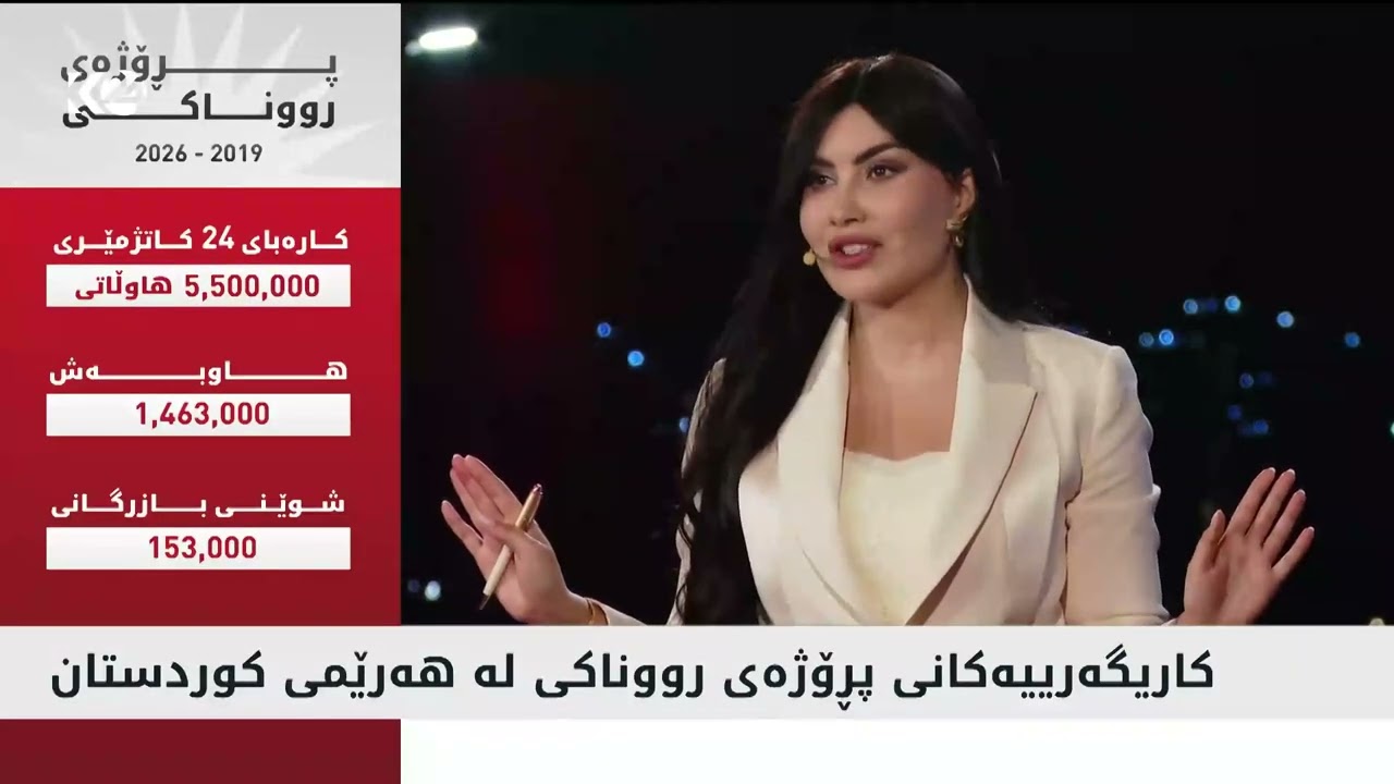 ڤیدیۆ | راستەوخۆ؛ وەزیری کارەبا باسی كارەبا و بەنزین دەكات