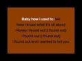 Rick Springfield - If You Think Your Groovy Karaoke