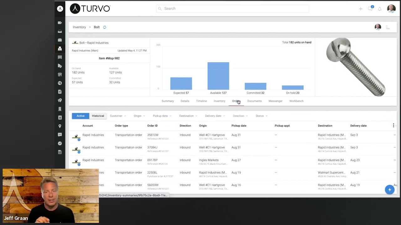 Turvo product dashboard, from official YouTube demo