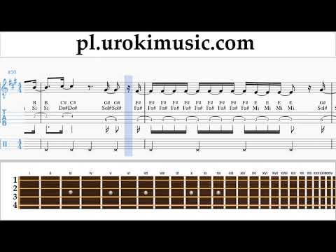 Nauka Gry Na Banjo (Irish Tenor) Shawn Mendes - Youth ft. Khalidе Nuty Poradnik um-ih463