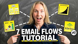 Klaviyo Email Marketing Flows for Shopify 2026 (Complete Setup Guide)
