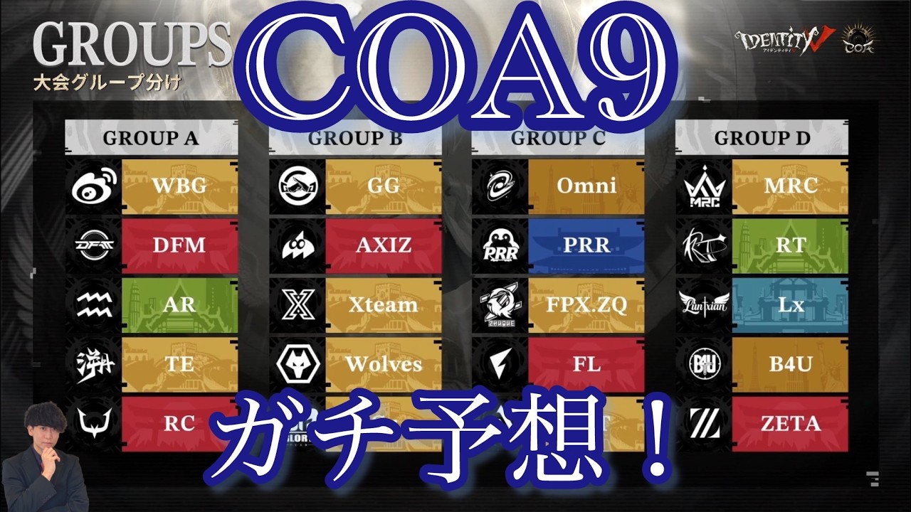 【COAIX】みんな金リンゴほしいだろうからがち予想しようか！