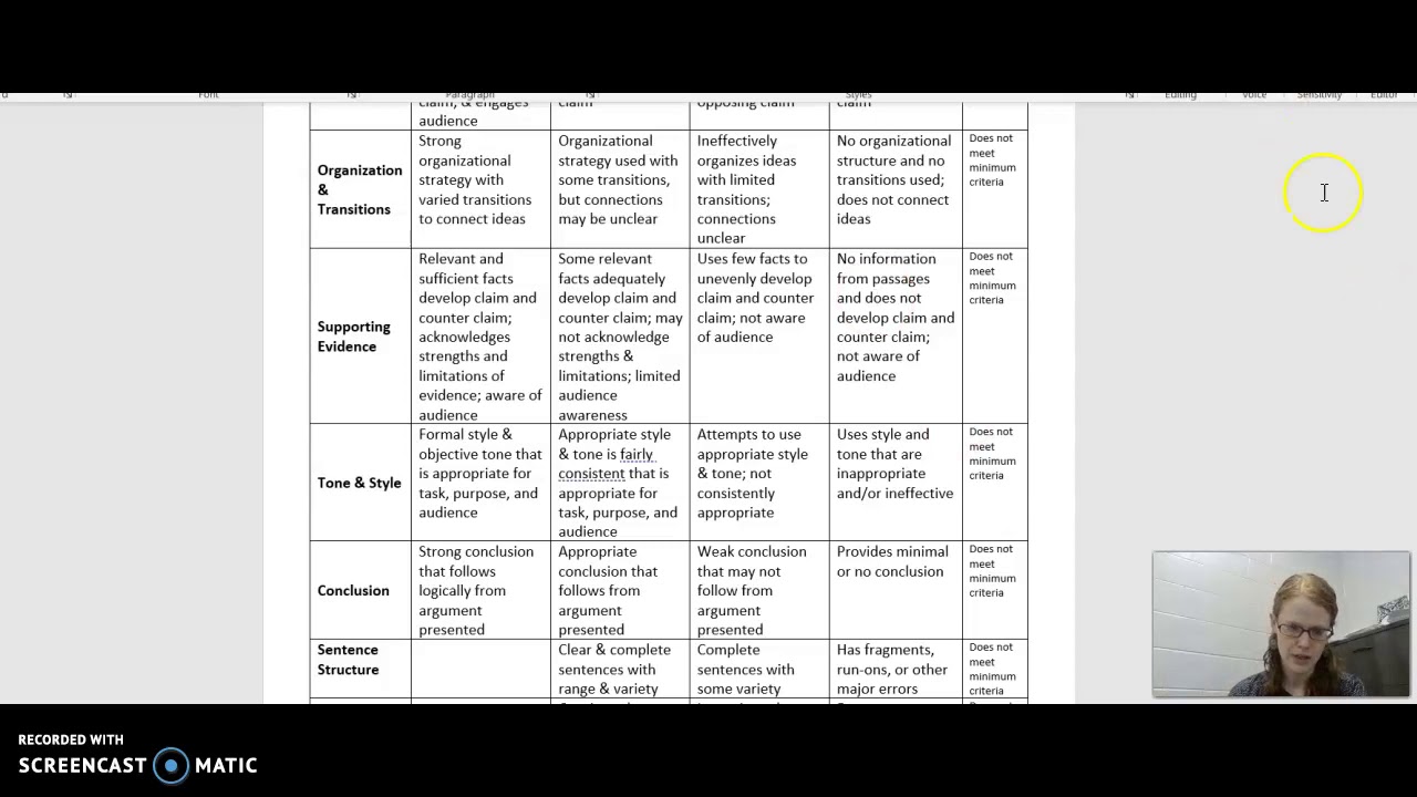 Technology Argumentative Essay Assignment