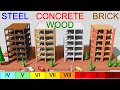 Construction Materials 10 Earthquakes Simulation