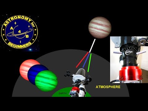 download lagu mp3 mp4 Atmospheric Dispersion Corrector, download lagu Atmospheric Dispersion Corrector gratis, unduh video klip Atmospheric Dispersion Corrector