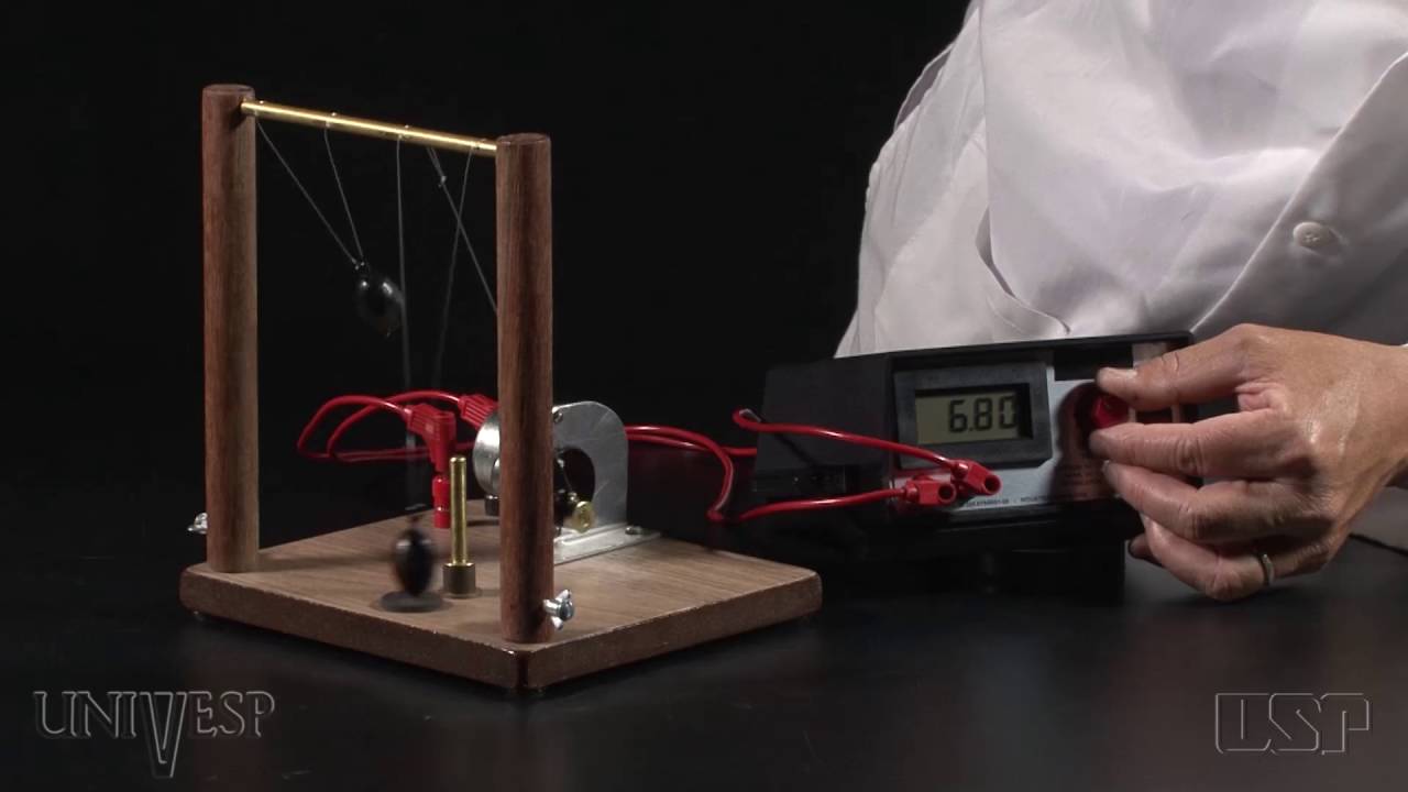 Tema 03 - Oscilador Harmônico Forçado | Experimentos - Ressonância: pêndulos acoplados