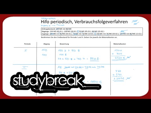 HIFO periodisch, Verbrauchsfolgeverfahren | Kosten- und Leistungsrechnung