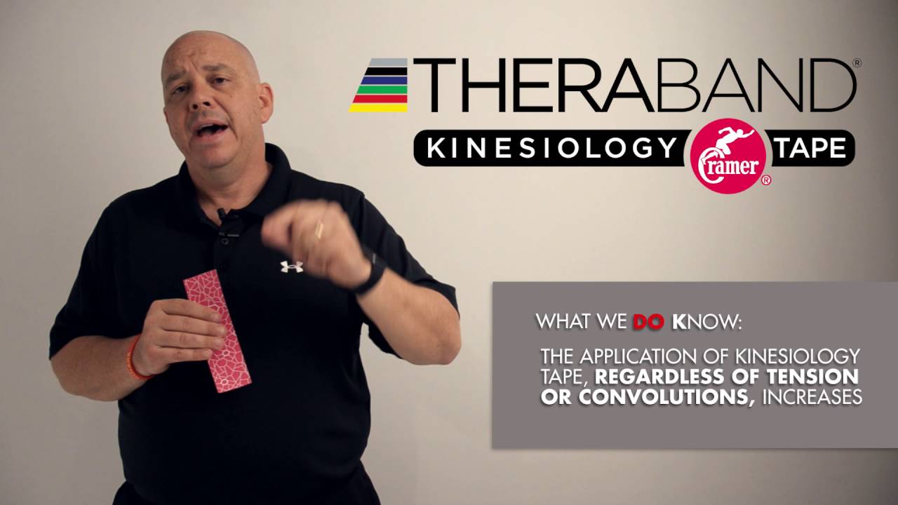 Kinesiology Tape Patterns of Application - #TapeTuesday