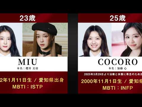 【ME:I年齢順】ガールズグループ「ME:I」のメンバーを年齢順にまとめてみた
