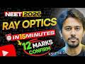 RAY OPTICS In 15 Minutes NEET 2026 Super Revision Kshitiz Sir
