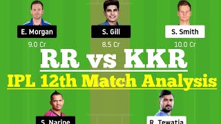 RR vs KOL IPL 12th Match Dream11, RR vs KKR Dream 11 Today Match, RR vs KKR Dream11, IPL 2020