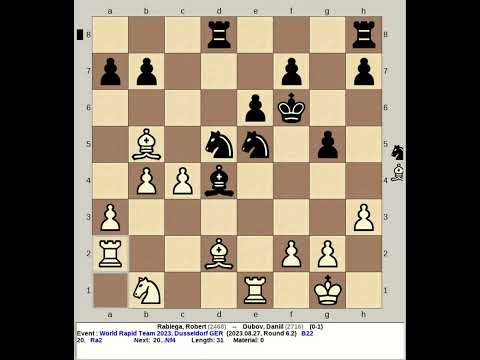 Rabiega, Robert vs Dubov, Daniil | World Rapid Team Chess 2023, Dusseldorf Germany