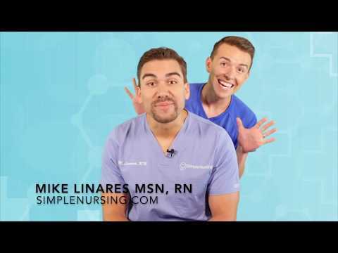 Tylenol, Acetaminophen antipyretic - Nursing RN PN