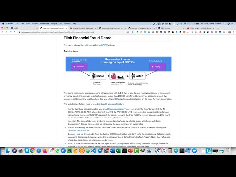 Financial Fraud detection on Kubernetes with Flink and Kafka using KUDO
