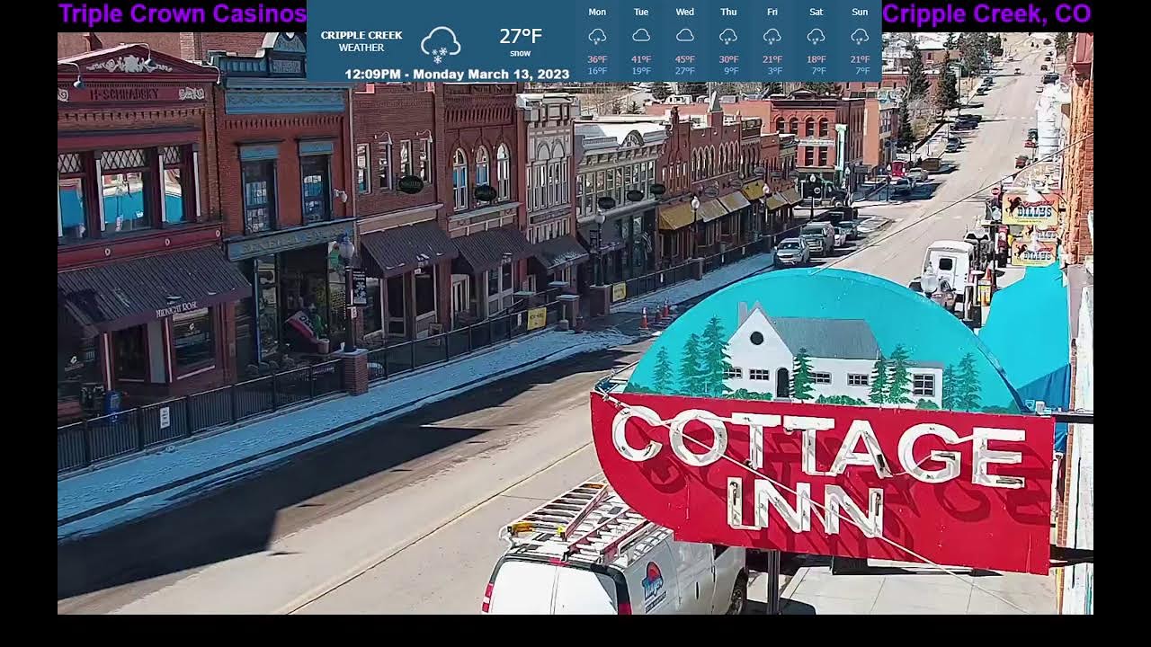 Post: Cripple Creek Colorado Webcamwebcam