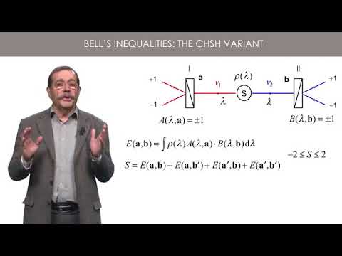 4.4 Bell’s inequalities