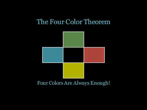 Four Color Theorem Demonstration