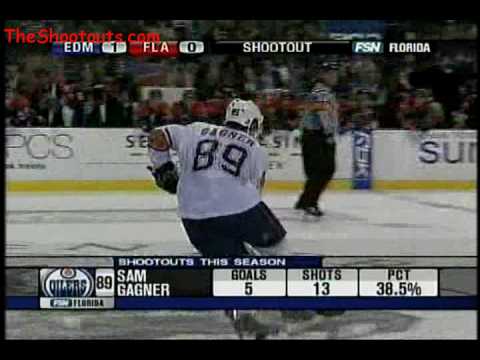 Edmonton Oilers (4) @ Florida Panthers (3) Shootout January 24, 2008