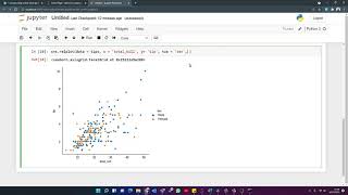 Data Visualization using Seaborn Relational Plot | Scatter Plot in Python - DataScience