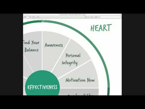 How To Be An Effective Leader: Reasonable Leadership with Bryan Sykes - The Heart Domain