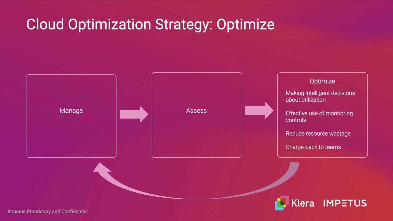 Mastering cloud cost optimization