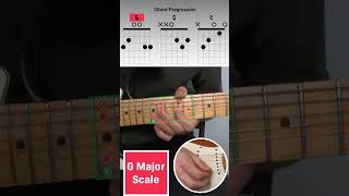 Download lagu Knockin heaven door (Solo tutorial) mp3 Download lagu Knockin heaven door (Solo tutorial) mp3