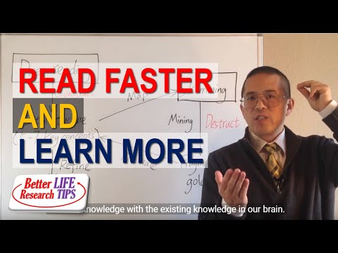 011 Literature review in research methodology - How to Learn Faster - Skimming and Scanning