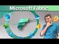 Qu'est-ce que Microsoft Fabric ?