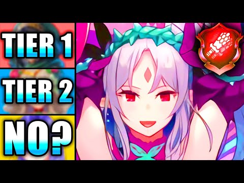 BEST ARCANE EUPHORIA USERS & BUILDS - TIER LIST of Rearmed Plumeria's Arcane Blue Tome [FEH]