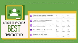 Google Classroom: Best Grading View