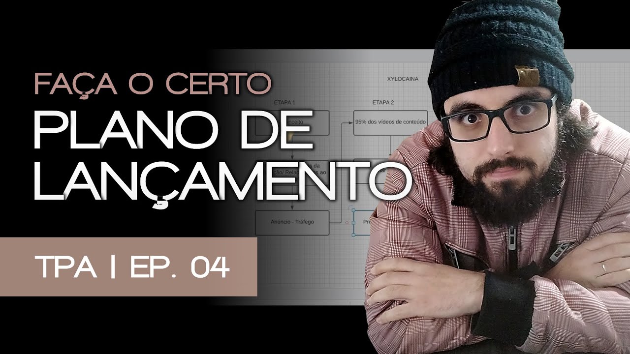 Planejamento de Lançamento de um SINGLE | Tráfego para Artistas - EP 04