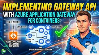 Implementing Gateway API with Azure Application Gateway for Containers