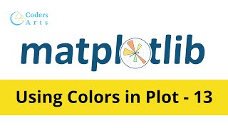 How To Use Color In Plot Using Matplotlib - 13 | Matplotlib Tutorial