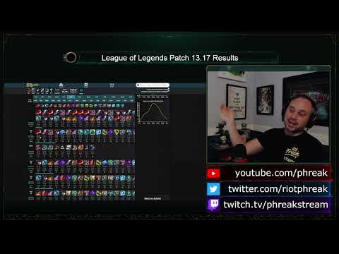 Patch 13.17 Retrospective | League of Legends