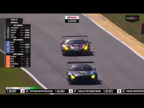 デイトナ24時間 2021フルレース動画 part6