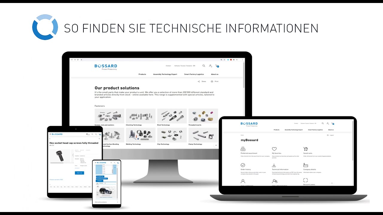 PS | eShop Help Center | Where to find technical information
