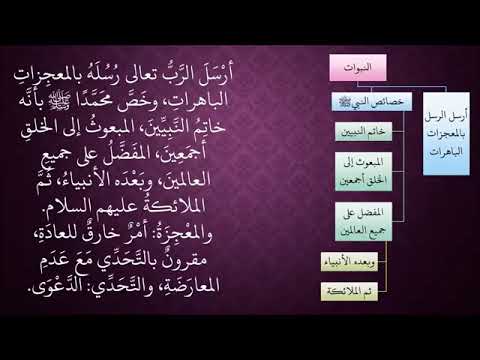 الدرس 463 النبوات