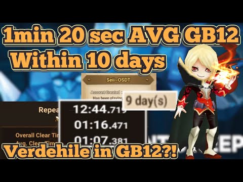 EP 3 OSDT: 1min 20sec Avg 100% Consistent GB12 F2p Team Within 10 days - Summoners War