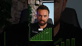 Stop Jumping Marketing Channels (Do This Instead)