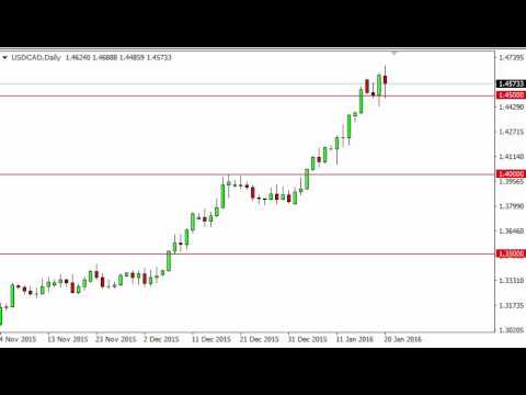 USD/CAD Technical Analysis for January 21 2016 by FXEmpire.com