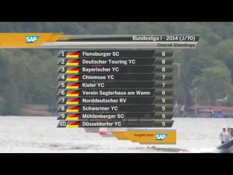 Replay 1. Segel-Bundesliga 2014 Starnberg (Tag 1)