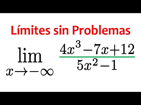😱LIMITS TO NEGATIVE INFINITY step by step.