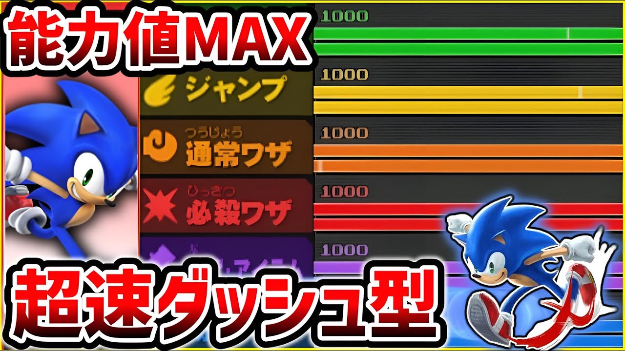 ただ走ってるだけで敵が全滅…！？全キャラ能力値カンスト道ソニック編【スマブラ3DS/フィッスマ】♯12