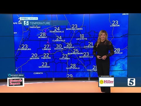 Lelan and Nikki-Dee's early morning forecast: Monday, February 7, 2022